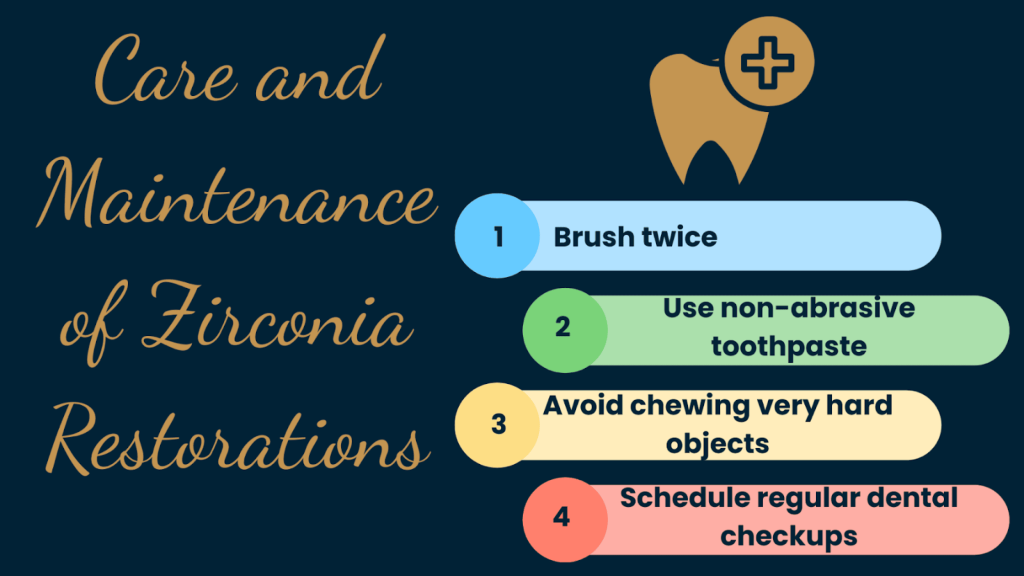 Care and Maintenance of Zirconia Restorations