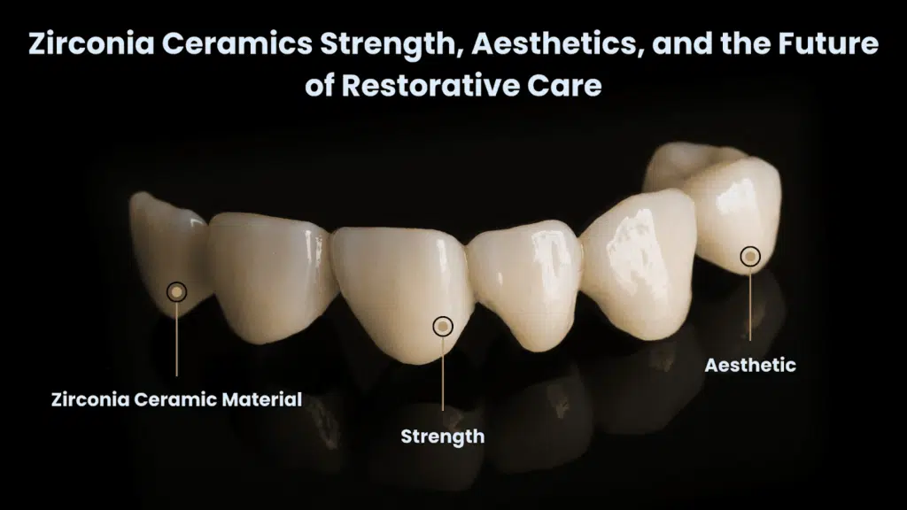 Zirconia Ceramics in Dentistry: Strength, Aesthetics, and the Future of Restorative Care