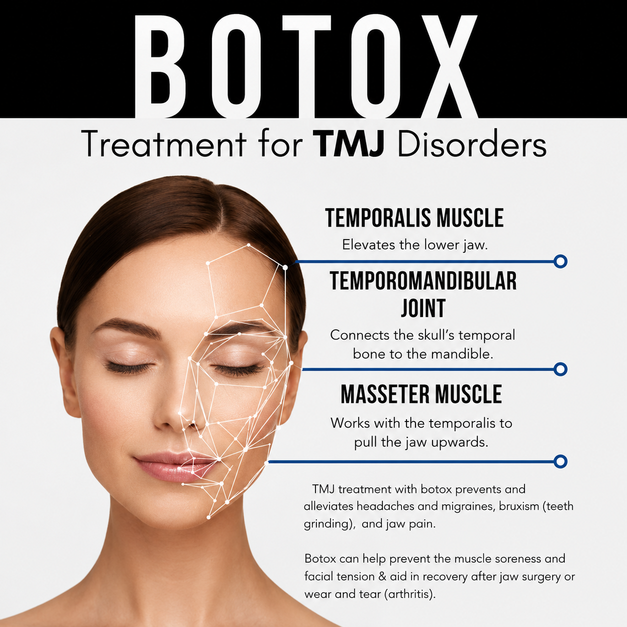Botox for teeth grinding treatment in Dubai